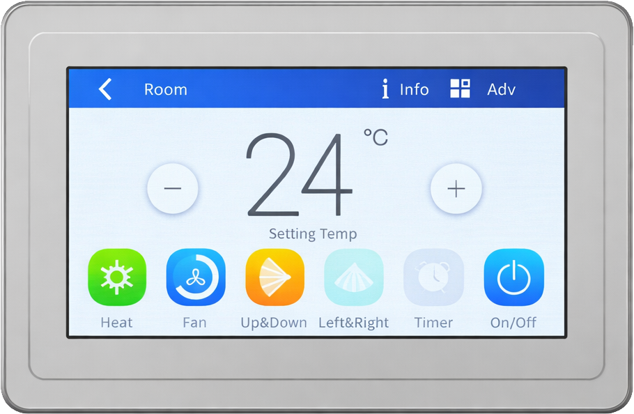 Central Controller Simplified